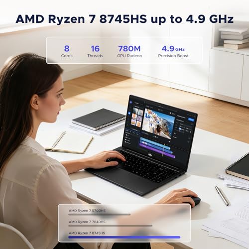 Image of NIMO 15.6 inch IPS FHD-Gaming-Laptop-Computer, AMD Ryzen 7 8745HS 16GB DDR5 RAM 512GB SSD Radeon 780M-Graphics (8C /16T, up to 4.9GHz Beat R9 7940HS) 100W Type-C Charger Backlit Keyboard Fingerprint