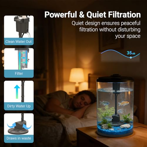 Image of Koller Products 3-Gallon 360 Aquarium with LED Lighting (7 Color Selections) and Power Filter, Impact-Resistant Plastic, Ideal for a Variety of Tropical Fish