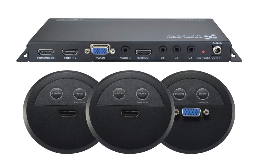 TechLogix Networx TL-SMKIT-04 Share-ME Kit: Switcher + (2) HDMI & (1) VGA Control Insert