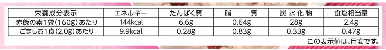 MARUMIYA Osekihan no Moto 5.89 oz. (167g) (Pack of 5) - Red Rice Base Boxed (100% Hokkaido Azuki Beans) - MADE IN JAPAN