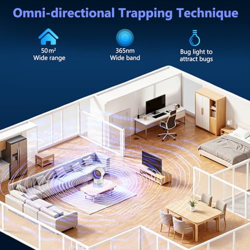 Image of Fruit Fly Trap for Indoors, White Bug Zapper Indoor with Suction & Timer | Uv Light Lures Fruit Flies /Gnats, Timer 6 /12hrs, Plug in Fly Trap with Suction, Kid & Pet Applicable, Low Noise, 10 refills