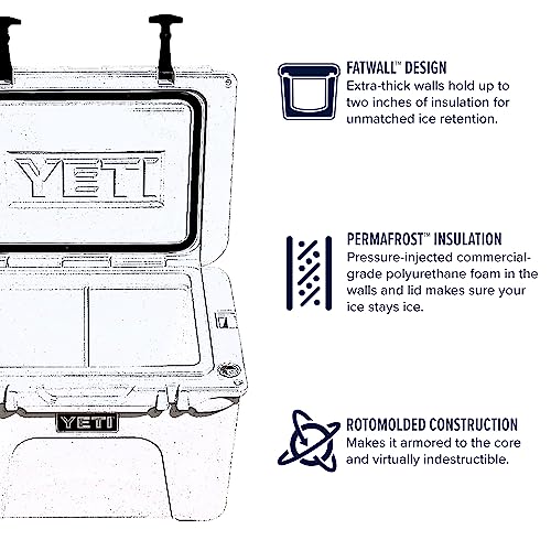 Image of YETI Tundra 35 Cooler