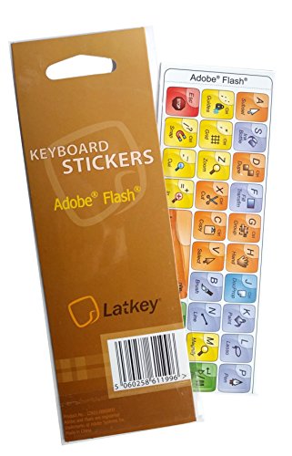 Tasti di scelta rapida per Adobe Flash (Hokeys sulla modifica della tastiera)