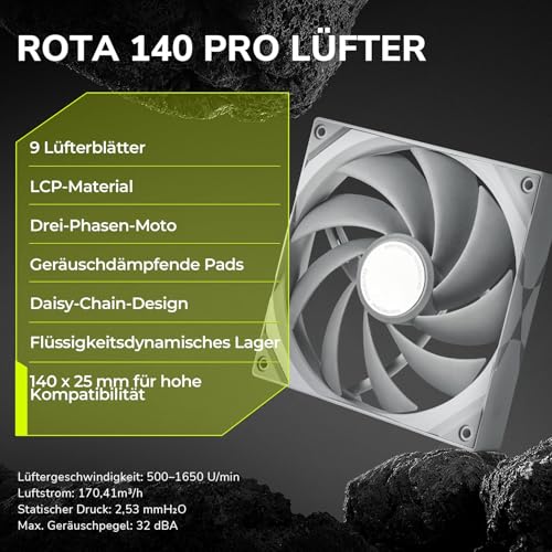 TRYX Panorama 280 Blanc AIO 280 mm avec écran AMOLED 6,5" pour effets 3D anamorphes, pompe Asetek 8ème génération, 300 W TDP, ROTA PRO 120 mm – Refroidisseur de processeur pour LGA 1851/1700/1200/115X
