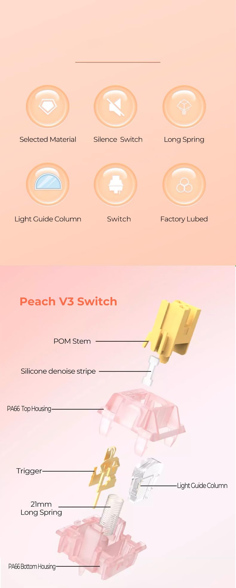 KPREPUBLIC Outemu Silent Peach V3 Switch Silent Lemon V3 Switch Linear Tactile Lime for Mechanical Keyboard POM PA66 Factory Lubed (OTM V3 Silent Peach LightGuide Switch x70)