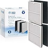 Fette Filter - Air Purifier Filter with Carbon Prefilter Compatible with Idylis B Models: AC-2125,...