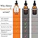 Vitamin C Serum For Face - with Hyaluronic Acid, Vitamin E, Natural Skin Firming Face Moisturizer – Target Wrinkles, Boosts Collagen