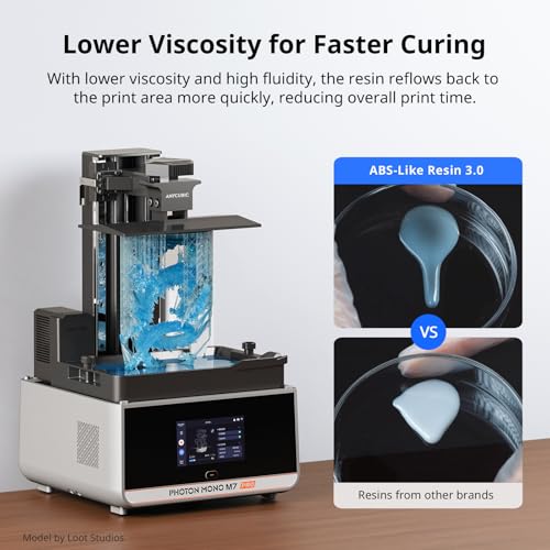 Image of ANYCUBIC ABS-Like Resin 3.0, Upgraded 14K 3D Printer Resin with Enhanced Strength and Toughness, High Precision, Low Odor, Wide Compatibility for All LCD Resin 3D Printers (Clear Blue, 1kg)