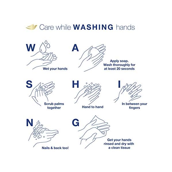 Dove-Instant-Foaming-Body-Wash-for-Soft-Smooth-Skin-Deep-Moisture-Cleanser-That-Effectively-Washes-Away-Bacteria-While-Nourishing-Your-Skin-135-oz-2-Count Dove Instant Foaming Body Wash for Soft, Smooth Skin Deep Moisture Cleanser That Effectively Washes Away Bacteria While…