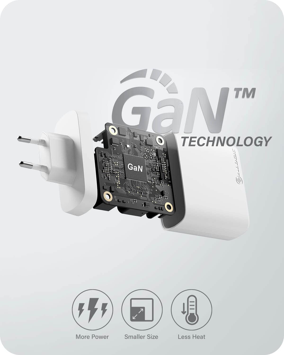 ALOGIC Dual USB C Cargador rápido de 2 Puertos de 63 W con tecnología GAN Fast y asignación dinámica de energía, Cargador Power Delivery 3.0 para MacBook / M1 Mac, iPad Pro, iPhone, Pixel y más