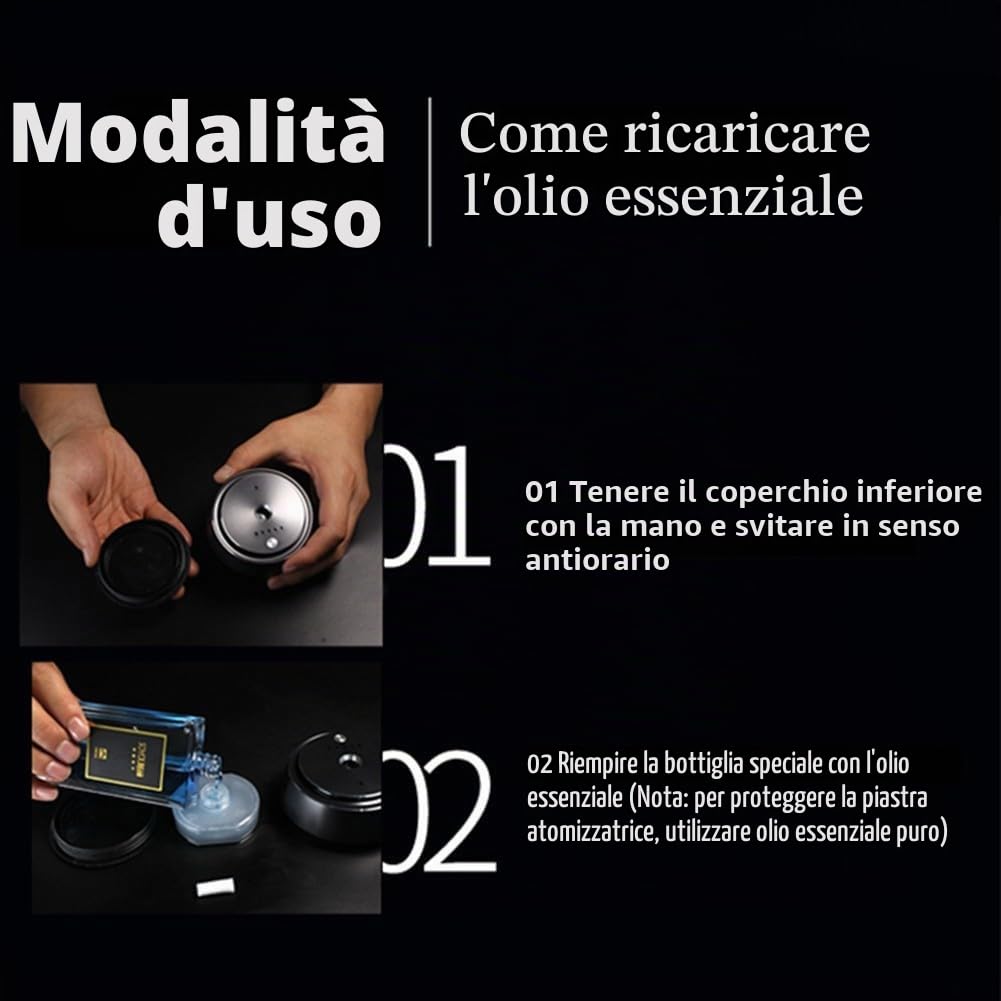 RANRAO Deodoranti per auto intelligenti, profumatori per auto intelligenti per aromaterapia, diffusori di fragranze, ricarica USB, regalo da uomo