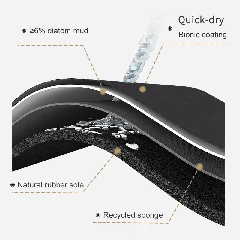 Image of SKVM Water Absorbent mat for Bathroom Kitchen Floor Door Entrance Anti Slip Floor Foot Anti Skid Bathroom Shower mat (Design 18)