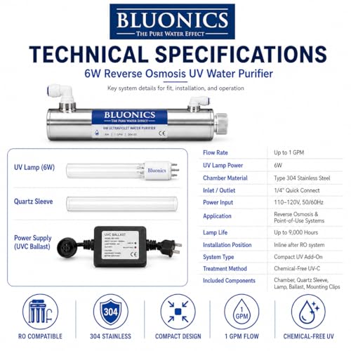 Bombillas sustitución UV 6W BLUONICS 2 unidades miniatura 6