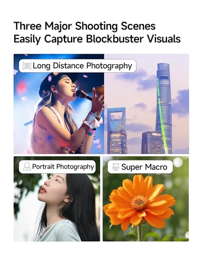 MARTVSEN Phone Camera 28X HD Telephoto Lens, Night Filming