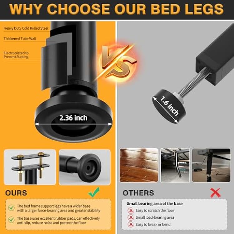 VETIN 2Pcs Adjustable Height Bed Support Legs 7.08-12.6 inch, Extra Durable Steel Bed Frame Support Legs with Wider Base, Bed Slat Support Leg for Heavy Duty/Wooden/King/Queen Bed Frame