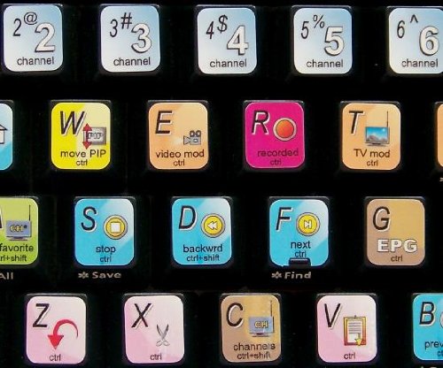 Stickers para teclado Arcsoft Totalmedia miniatura 3