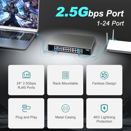 Image of 24 Port 2.5Gb Ethernet Switch Unmanaged, NICGIGA 24 Port 2.5G Network Switch, Plug & Play, Desktop or 19-inch Rack Mount, Fanless Metal Design.