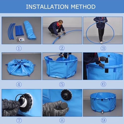 Outdoor Fish Pond Kit, Above Ground Pool & Koi Pond for Backyard, 1.5x1m (4.92x3.28ft) - Ideal for Fish, Aquatic Plants & Garden Decor