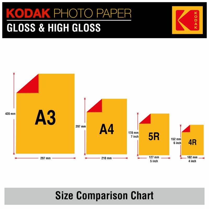 Image of Kodak 200 GSM 4R (4x6) Glossy Photo Paper - Water Resistant, Pack of 3 x 100 sheets,Compatible with all Inkjet Printers