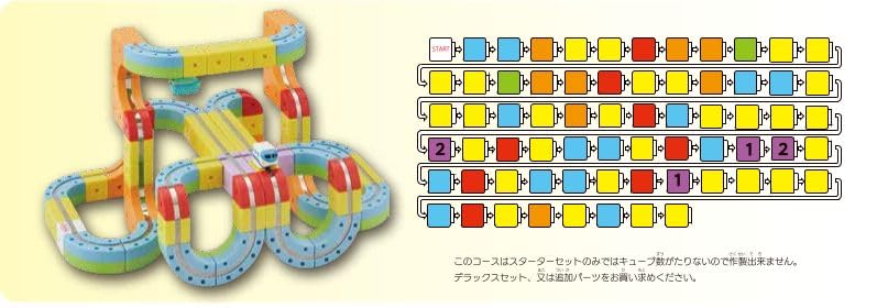 サンスマイル レールキューブ デラックスセット 3歳以上 知育玩具 おもちゃ Amazon.co.jp: サンスマイル レールキューブ デラックスセット