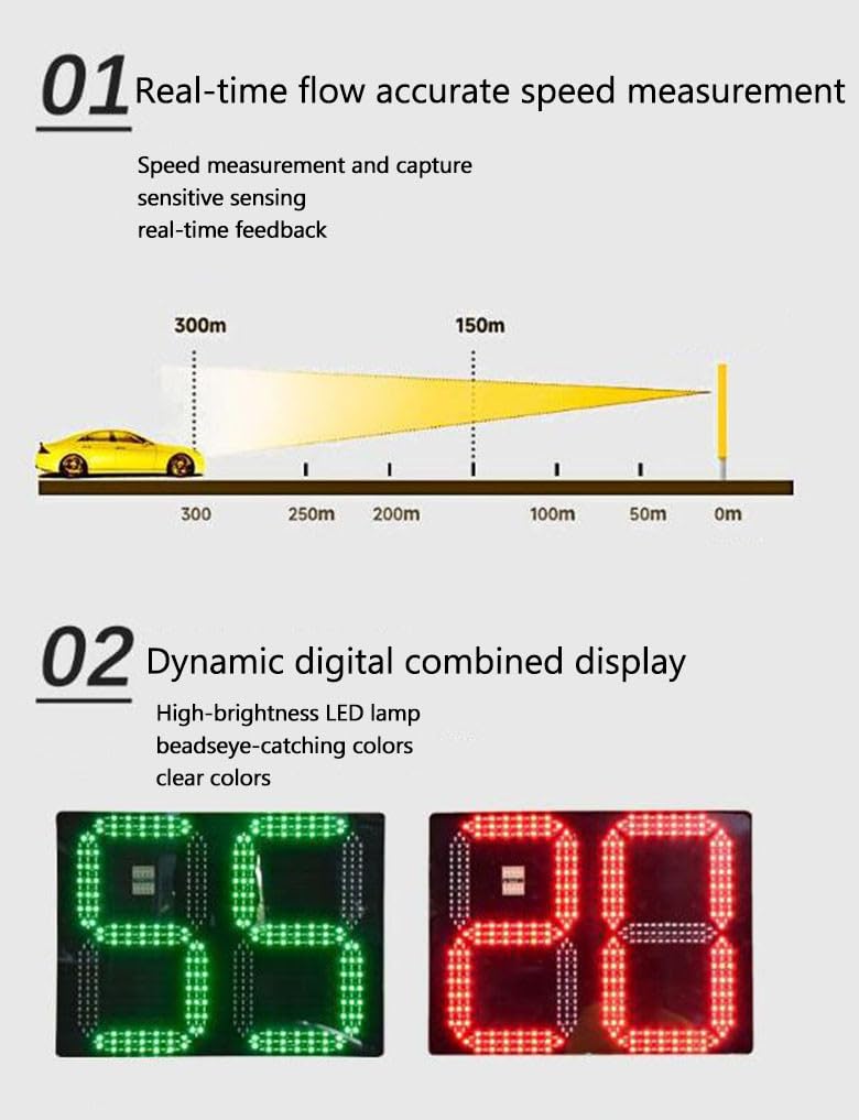 Señales de límite de Velocidad con Radar LED Solar, señales de límite de Velocidad Intermitentes de Aluminio portátiles con energía Solar para Seguridad Vial dinámica(Yellow,20"x27")