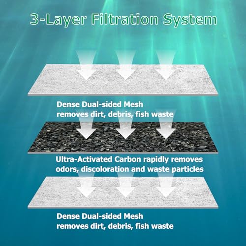 Image of [Assembled] Medium Filter Cartridge Replacement for Tetrra Whisper Bio-Bag Filters Cartridges Medium, Compatible with Whisper Filters 10i / IQ10 / PF10 and Fauna ReptoFilter - 12 Pack