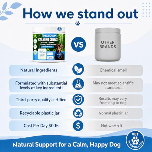 Helsovox Calming Chews for Dogs, Calming Treat and Bites with Melatonin, Nervous System & Jiont Health Support, Anxiety Relief for Separation, Fireworks, Thunder, Barking, Chicken Flavour - Image 5