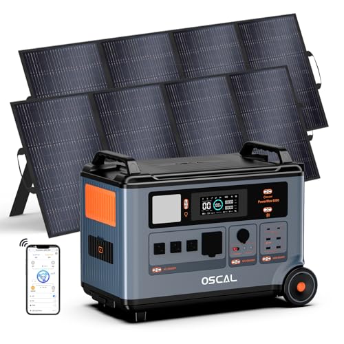 OSCAL PowerMax 6000 with Panels