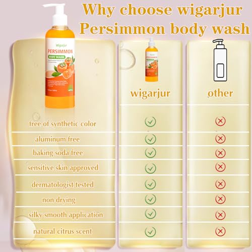 Image of Persimmon Body Wash for Old People Smell, Natural Deodorant Bar Soap for Strong Odor Smelly Feet Remove, Cleansing Body Deodorizing with Persimmon & Green Tea Extracts (Pack of 3)