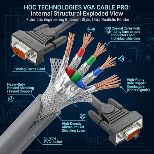 Image of HOC VGA Cable Male to Male 3+4 PRO | Full HD 1080P | Gold Plated 15 Pin Connector | Double Shielded | For PC, Monitor, Laptop, Projector | CE RoHS | 1 Year Warranty