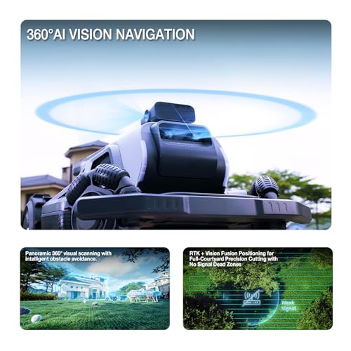 AirSeekers Robot Lawn Mower 21.9V 15000mAh 328.5Wh, 65% Slope, 2400㎡ Mowing Area, AI Vision & RTK Auto-Mapping, 1.18"-3.54" Cutting Height, Smart Collision Avoidance, APP Control, IPX6 Waterproof - Image 3