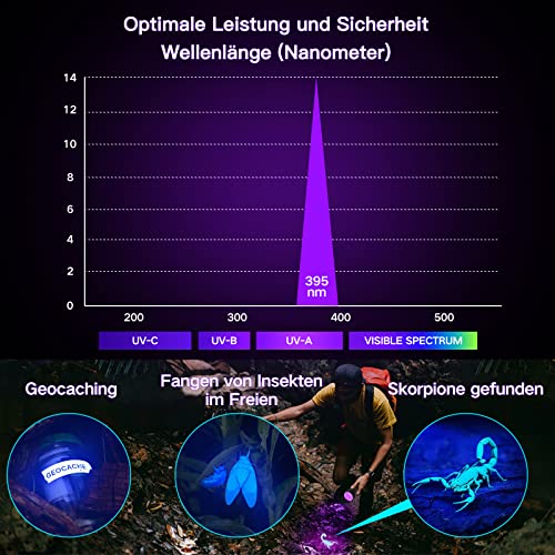 Vansky UV Schwarzlicht Taschenlampe: 395nm UV Lampe mit 51 LEDs als Urin-Detektor für Eingetrocknete Flecken Ihrer Hunde, Katzen und Nagetiere auf Teppichen Böden inkl. 3xAA-Batterien