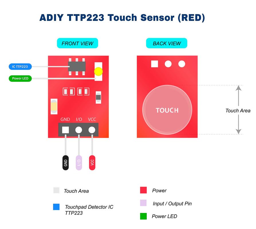 TTP223 Capacitive-Touch Sensor Module – Digital Touch Button Switch for Arduino (Pack of 24 pieces): Buy Online at Best Price in Egypt - Souq is now Amazon.eg