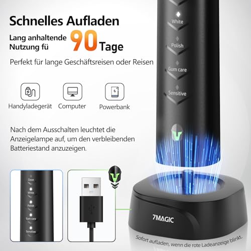 Elektrische Zahnbürste, Schallzahnbürste, Leise Zahnbürste Elektrisch Mit 3 Intensitäten 5 Modi, 40000VPM, IPX7, Zahnbürste Mit 90 Tagen Akkulaufzeit Und Timer, Ritter Schwarz – Bild 6
