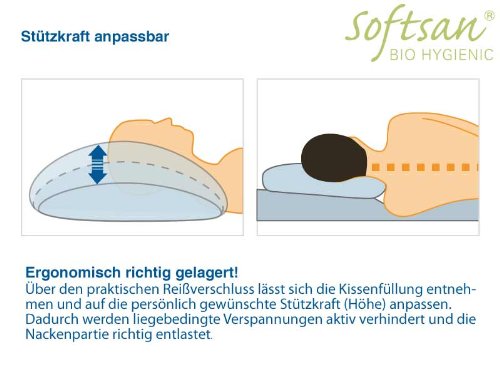Softsan Mikrofaser Kissen Bio Hygienic 80x80 cm allergikergeeignet Kopfkissen mit Bio Baumwoll-Bezug, ungesteppt, waschbar
