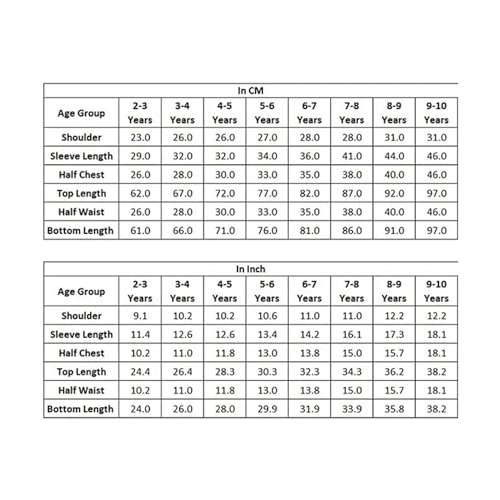 Image of ITSMYCOSTUME Convocation Graduation Gown Costume Dress for Kids Complete Set (Gown,Cap) for Boys & Girls