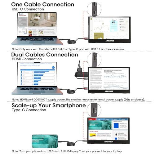 Image of Portable Monitor 11.6inch 1366 * 768P HD，Weighs 450g Built-in Stand，Small Monitor Compatible Type-C /Mini HDMI Ports，External Monitor Compatible with Laptop, PC, Mac, Phone.Travel Monitor.