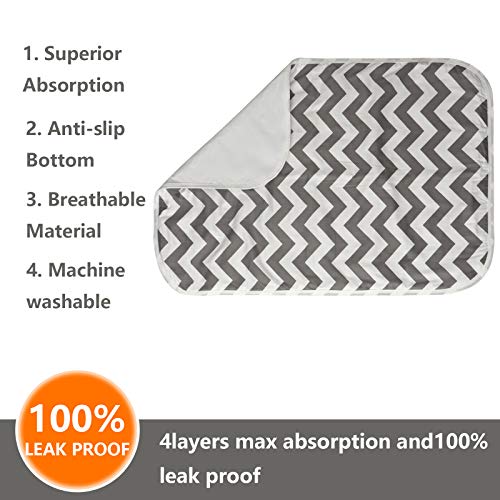 2PCS Reusable Puppy Pads Puppy Training Pads, Washable Dog Pet Training Pee Pads, Super Absorbency Puppy Rabbit Pad for Indoor Outdoor Car Travel (50x70cm) - Image 4
