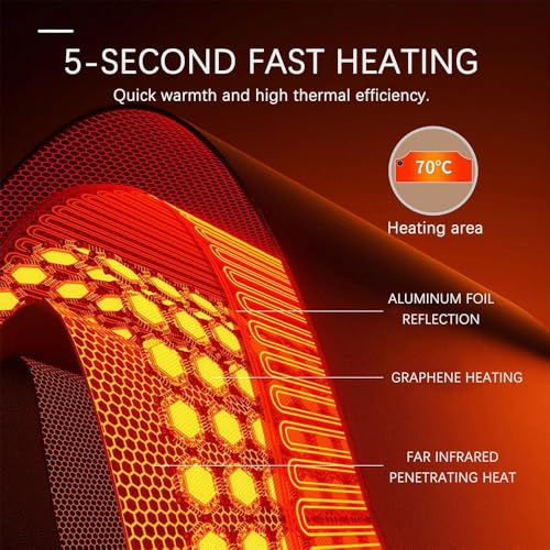 Calefactor Eléctrico Plegable con Manta Suave 220W 120V miniatura 3