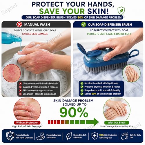 Image of Zapsol Cloth Washing Brush with Built-in Liquid Dispenser | Multipurpose Laundry Brush with Soft Bristles for Clothes, Shoes, Utensils & Tile Cleaning | Durable Plastic Scrub Brush (Pack of 1)