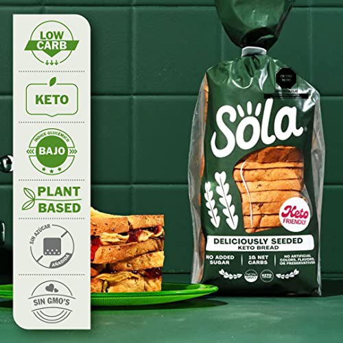 Keto, Imagen adicional