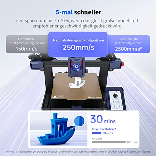 Anycubic Kobra 2 3D Drucker, 6-mal schneller, LeviQ 2.0 Auto-Leveling, einfach für Anfänger, Druckgröße 220 * 220 * 250mm – Bild 3