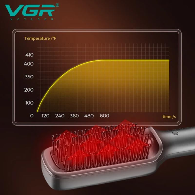 Diagram illustrating the rapid heat-up time of the VGR V-560 hair straightening brush, showing bristles glowing red.
