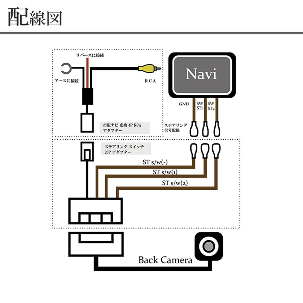 35プリウスPHV 配線図　解説書　2011 ZVW52 プリウス PHV 車速 バック パーキングブレーキ 信号