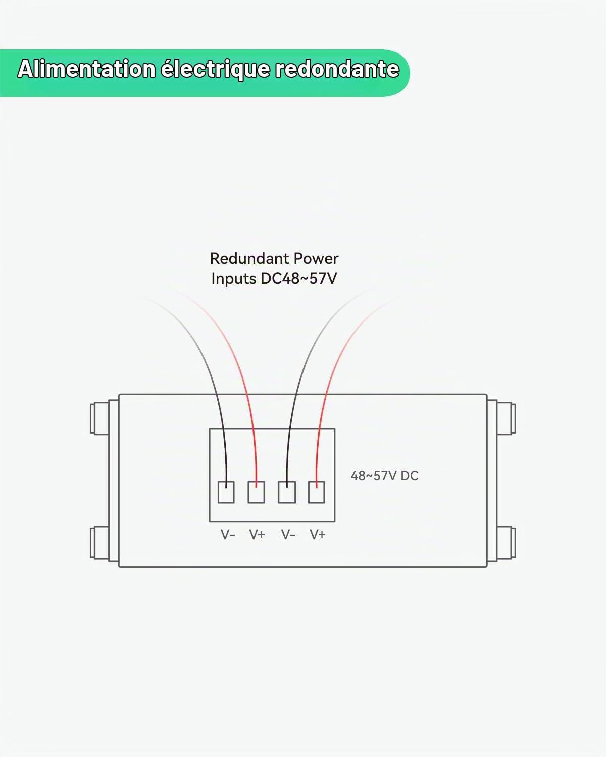 LINOVISION Commutateur industriel 2 ports Gigabit BT90W PoE++ avec liaison montante SFP en fibre IEEE802.3af/at/bt, IP40, injecteur PoE compact pour caméra PTZ, éclairage PoE, téléphone VoIP, AP