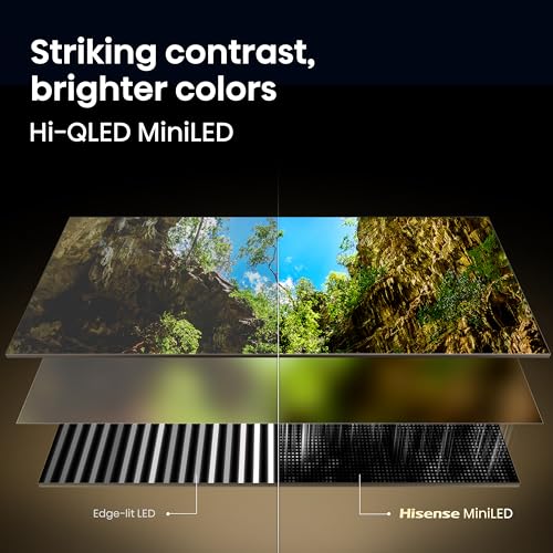 Image of Hisense 55 inch E7 Cinema Series Hi-QLED Mini-LED 4K UHD Smart Fire TV (55E7SF, 2026 NEW) - Native 144Hz, AI Picture, Dolby Vision IQ . Atmos, FALD, HDR10+ Adaptive, MEMC, Alexa+