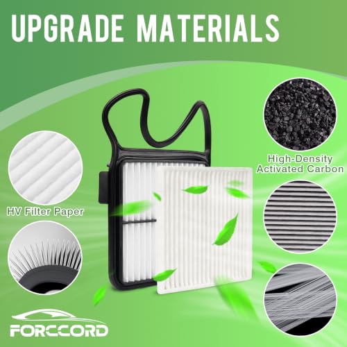 Image of Cabin & Engine Air Filter Kit for Toyota Prius 2004-2009 L4 1.5L