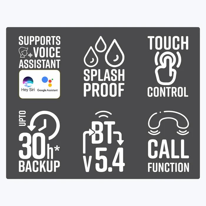 ZEBRONICS Zeb PODS 121 Feature Icons: Voice Assistant, Splash Proof, Touch Control, 30h Backup, BT v5.4, Call Function