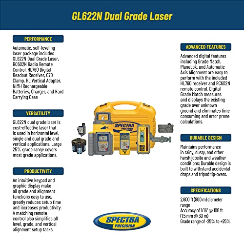 Spectra Precision GL622N Dual-Slope Grade Laser Level Kit thumb #2