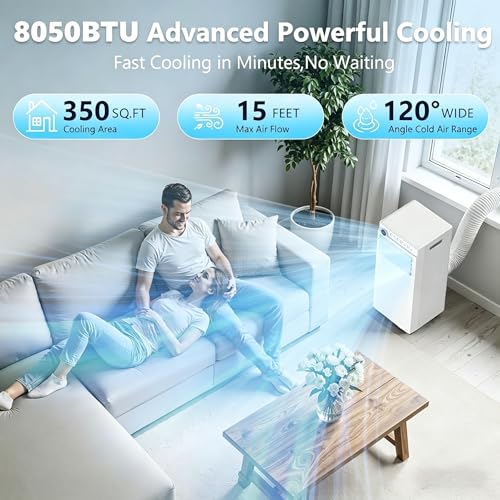 Image of Electactic 8000BTU Portable Air Conditioner with Drainage-free Cooling, 4 in 1 Portable AC Units for Bedroom with Cool, Fan, Dehumidifier, Sleep, 24H Timer /Remote /Window Kits